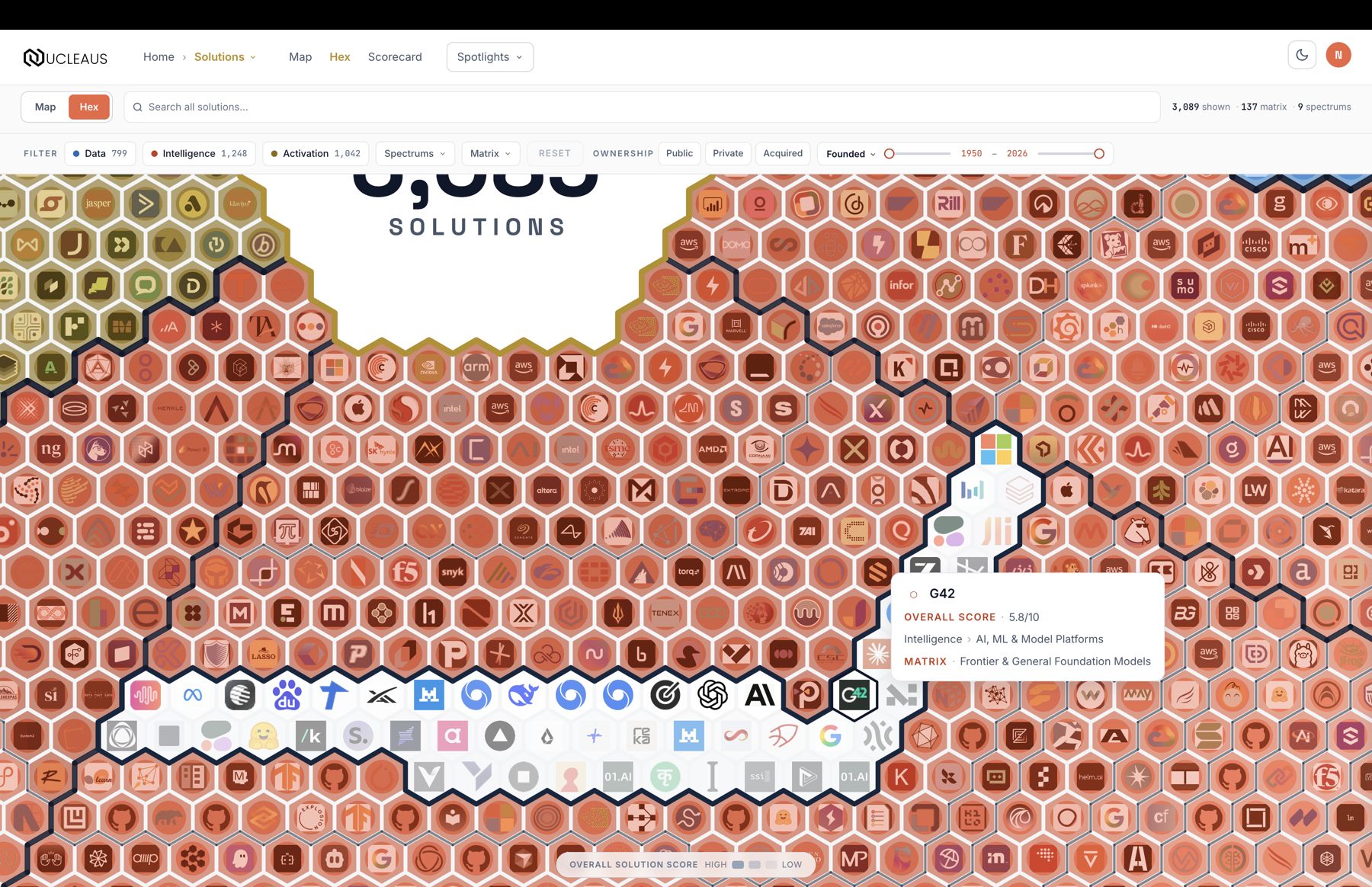 The Hex view zoomed in with logos visible on individual hexes and a matrix outlined